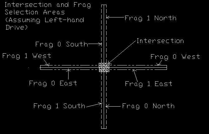 Fragment selection
triangles
